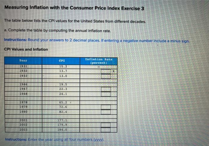 Solved Measuring Inflation with the Consumer Price Index | Chegg.com