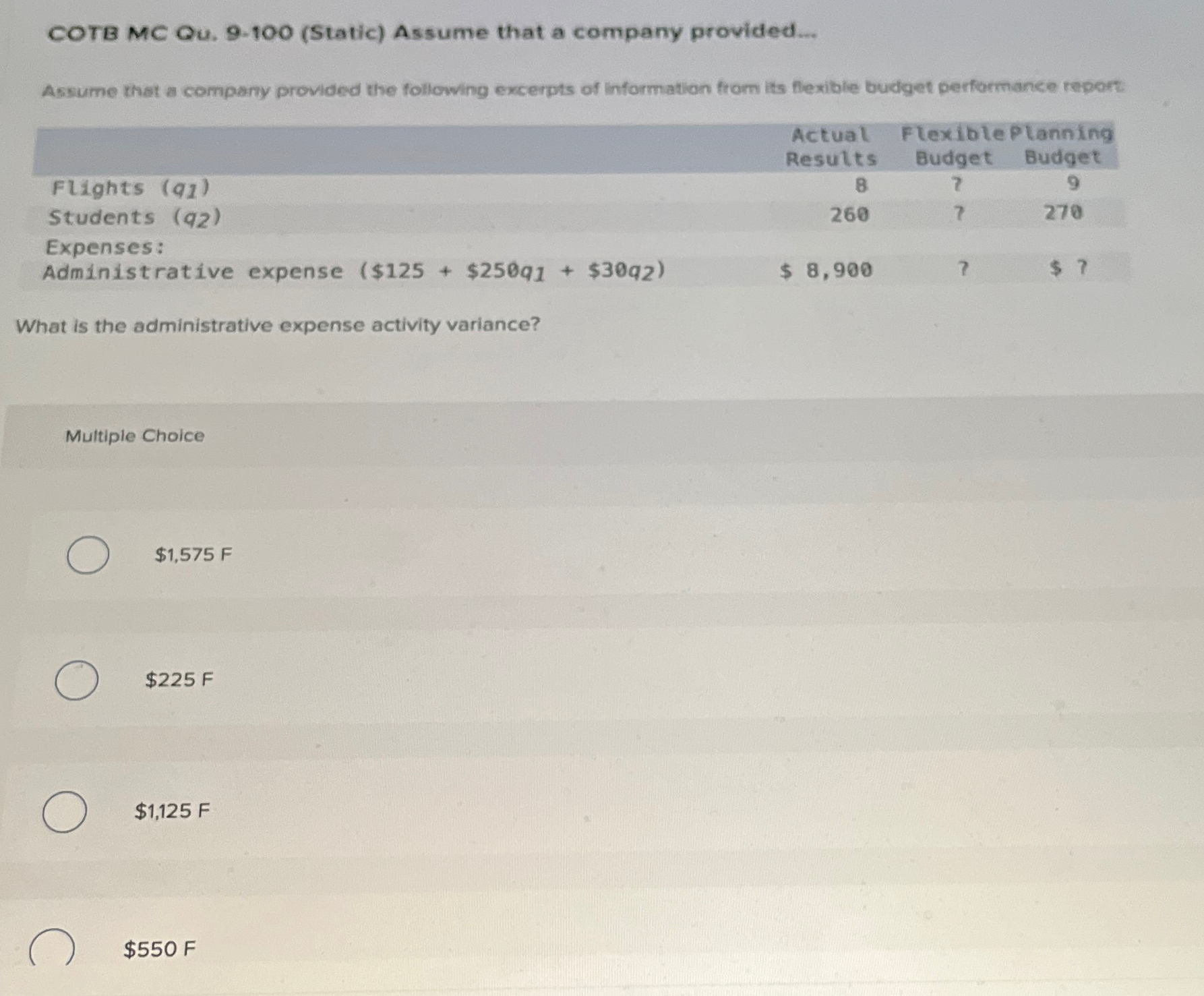 Solved COTB MC Qu. 9-100 (Static) ﻿Assume That A Company | Chegg.com