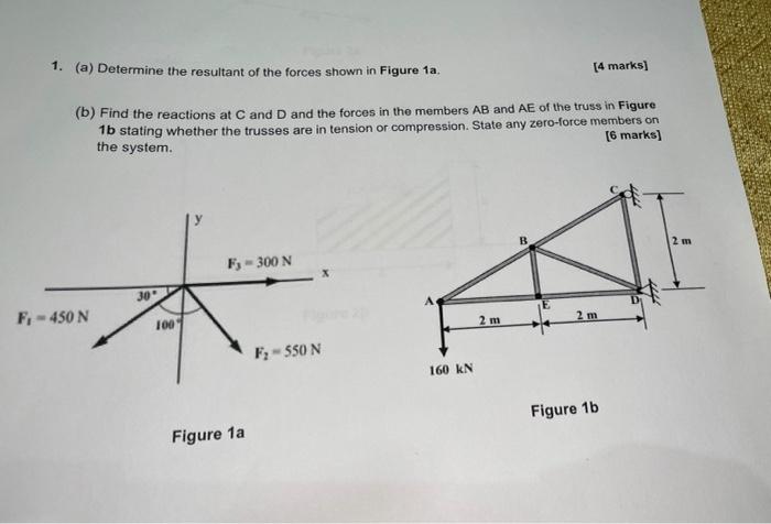 Solved 1. (a) Determine The Resultant Of The Forces Shown In | Chegg.com