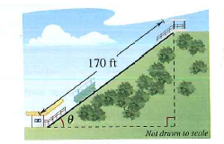 Solved Falls Incline Railwaythe Falls Incline Railway In Niagara Chegg 