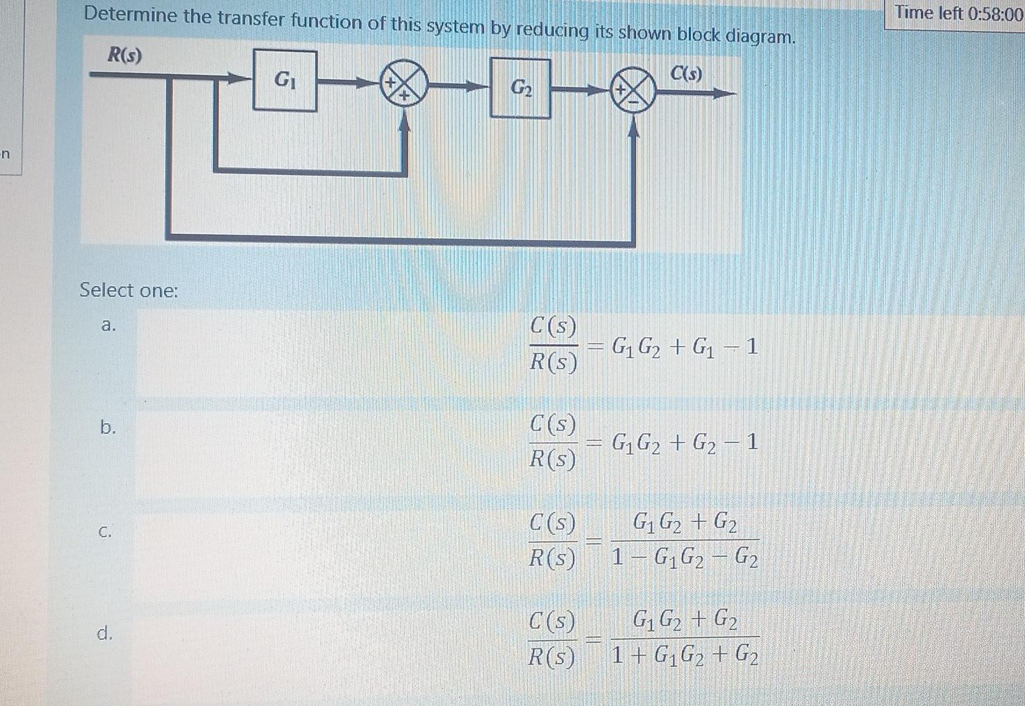 Solved Determine The Transfer Function Of This System By | Chegg.com