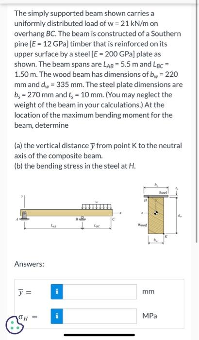 Solved The simply supported beam shown carries a uniformly | Chegg.com