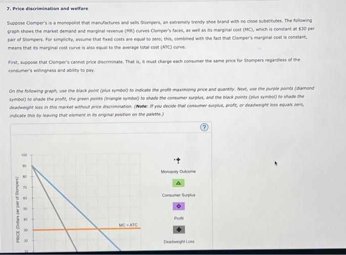 Solved 7. Price Discrimination And Welfare Suppose Clomper's | Chegg.com