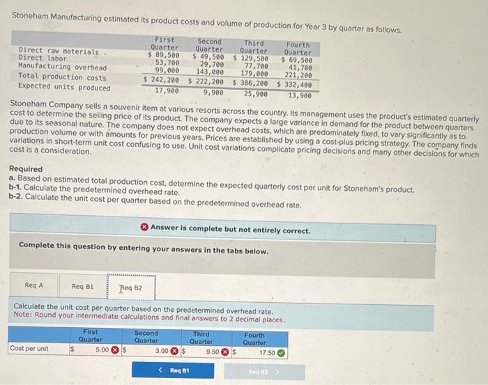 solved-stoneham-manufacturing-estimated-its-product-costs-chegg