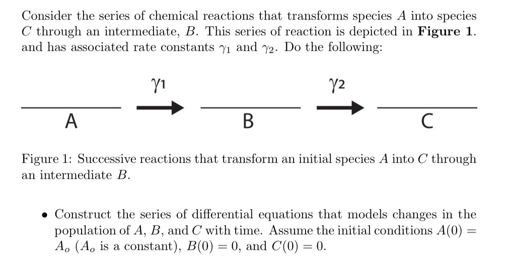 Solved Consider the series of chemical reactions that | Chegg.com