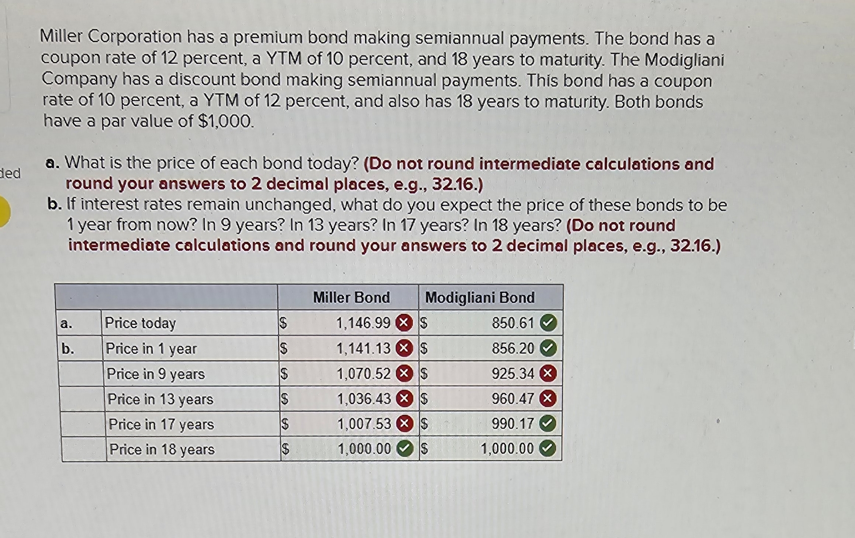 Solved Miller Corporation has a premium bond making | Chegg.com