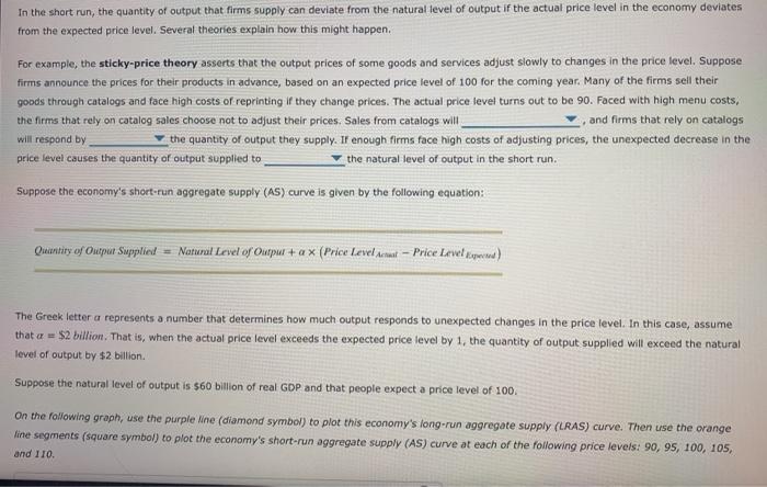 Solved Suppose the Fed doubles the growth rate of the | Chegg.com