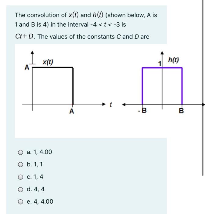 Solved The convolution of x(t) and h(t) (shown below, A is 1 | Chegg.com