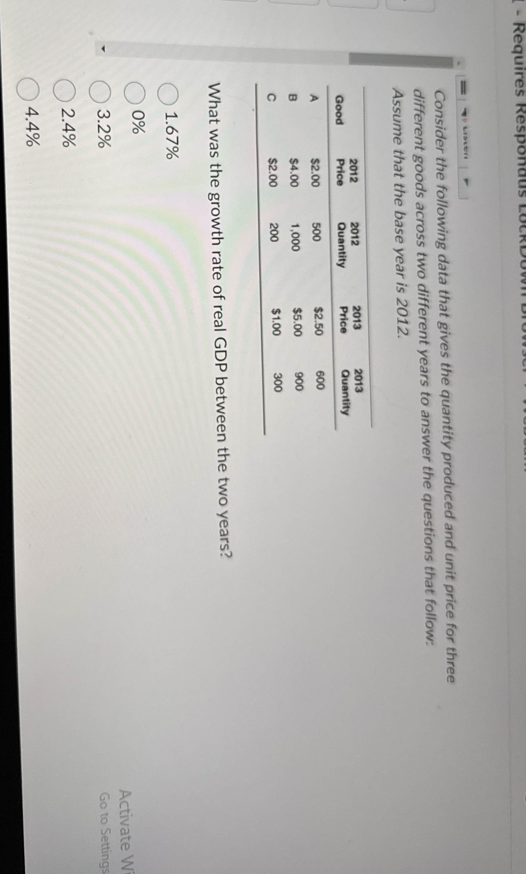 Solved Consider the following data that gives the quantity | Chegg.com