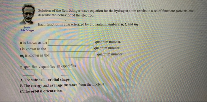 Solved Solution of the Schrödinger wave equation for the | Chegg.com