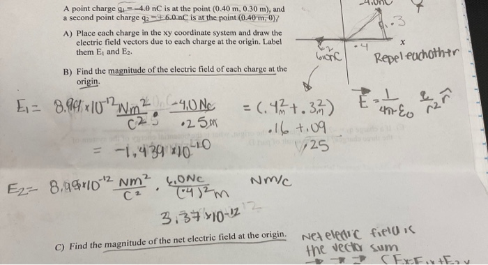 Solved 4.Un A point charge q = -4.0 nC is at the point (0.40 | Chegg.com