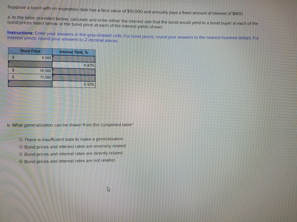 Solved Suppose a bond with no expiration date has a face