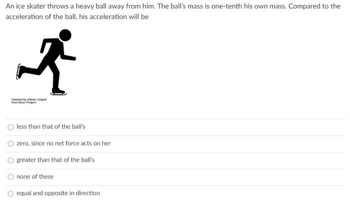 Solved An Ice Skater Throws A Heavy Ball Away From Him The Chegg Com