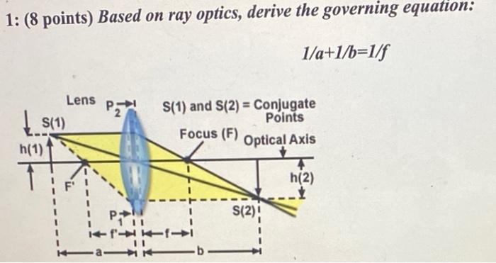 Solved 1: (8 points) Based on ray optics, derive the | Chegg.com