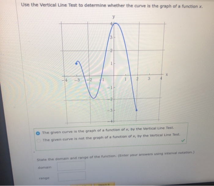 Solved Use the Vertical Line Test to determine whether the | Chegg.com