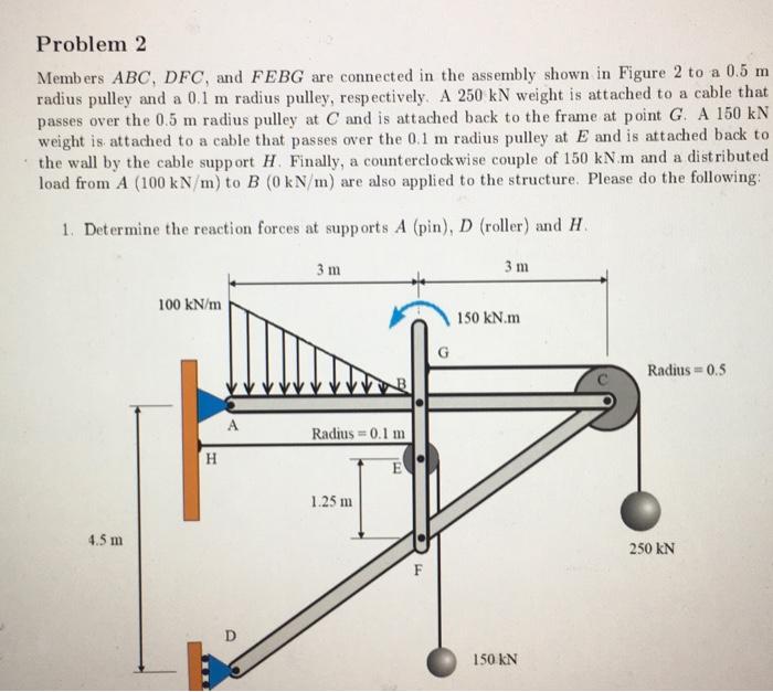 Solved Problem 2 Members ABC, DFC, and FEBG are connected in | Chegg.com