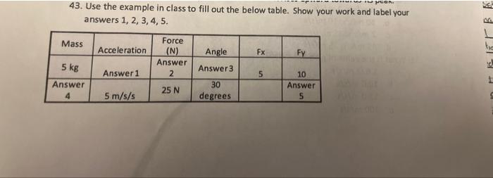 Solved how do i work out the formulas to fill iut this | Chegg.com