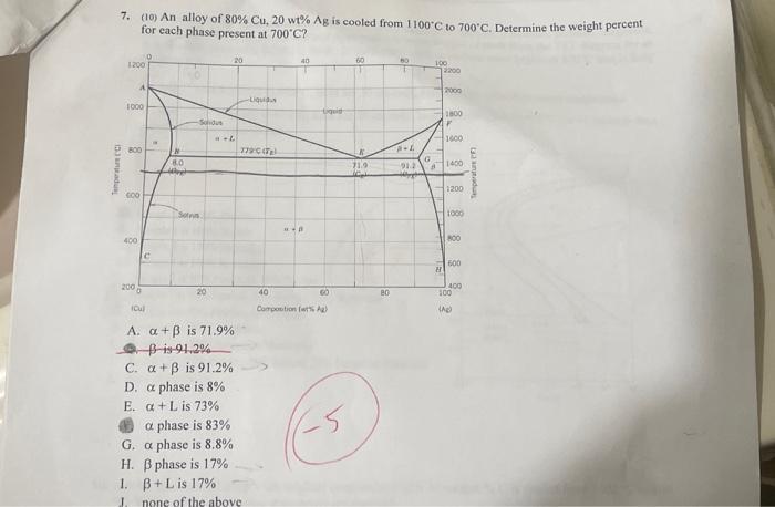 7. (10) An alloy of \( 80 \% \mathrm{Cu}, 20 \mathrm{wt} \% \mathrm{Ag} \) is cooled from \( 1100^{\circ} \mathrm{C} \) to \(