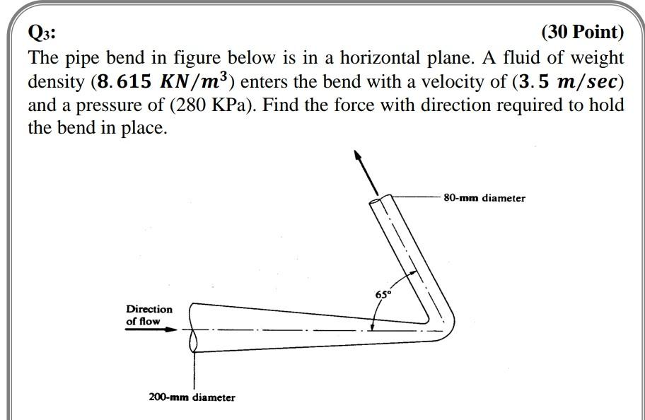 Solved Q3: (30 Point) The pipe bend in figure below is in a | Chegg.com