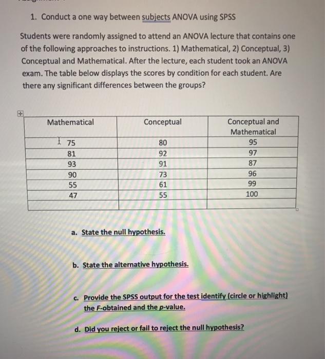 Solved 1. Conduct a one way between subjects ANOVA using | Chegg.com