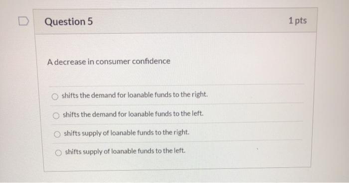 Solved Question 5 1 pts A decrease in consumer confidence | Chegg.com