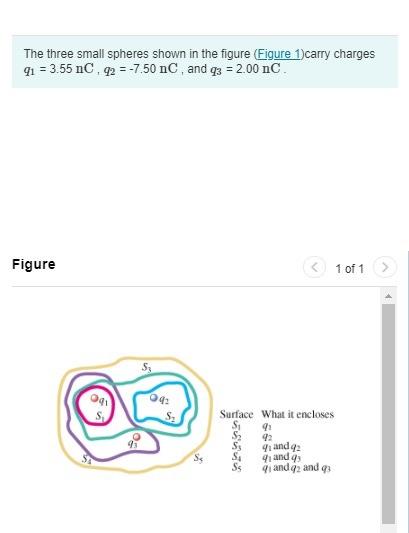 Solved The Three Small Spheres Shown In The Figure (Figure | Chegg.com