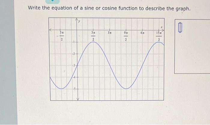 Write the equation of a sine or cosine function to | Chegg.com