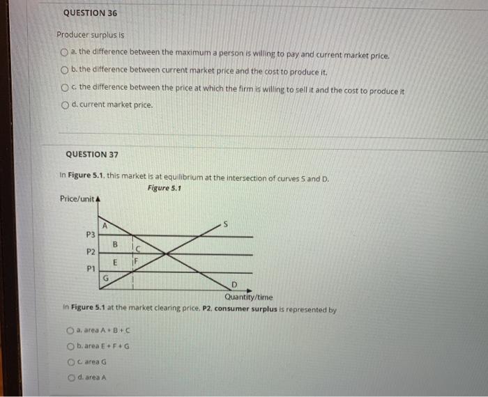 Solved QUESTION 36 Producer surplus is a the difference | Chegg.com
