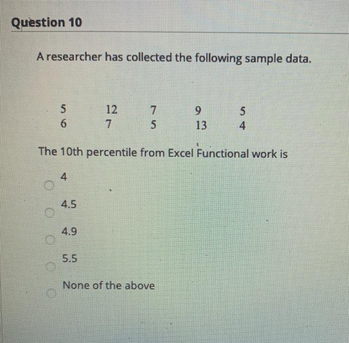 Solved Question 10 A Researcher Has Collected The Following Chegg