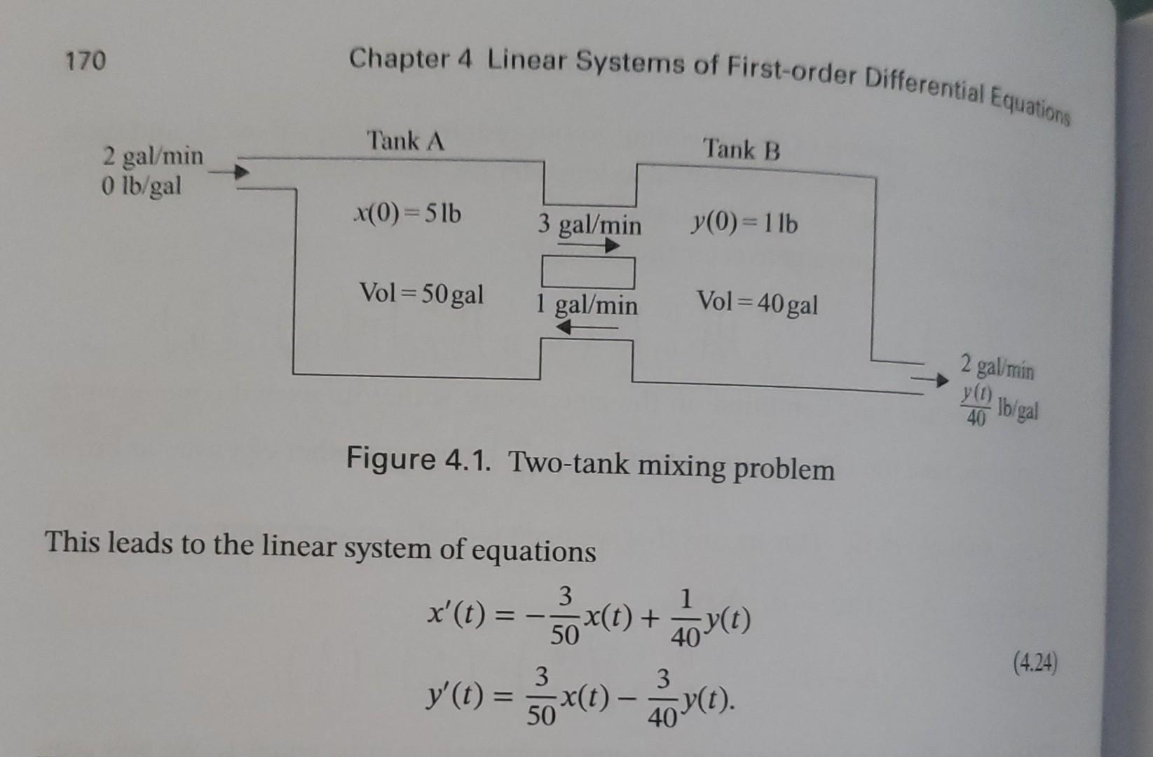 Two Tank Problem Solved 19. Redo the two-tank problem in Section 4.4.1, | Chegg.com