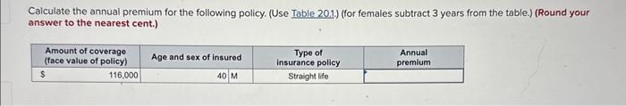 Solved Calculate the annual premium for the following | Chegg.com