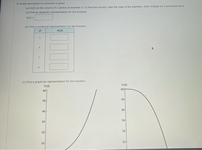 solved-a-verbal-description-of-a-function-is-given-let-v-d-chegg