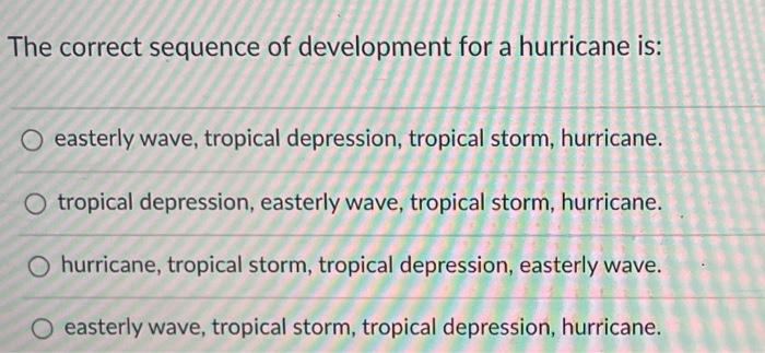 Solved The Correct Sequence Of Development For A Hurricane | Chegg.com