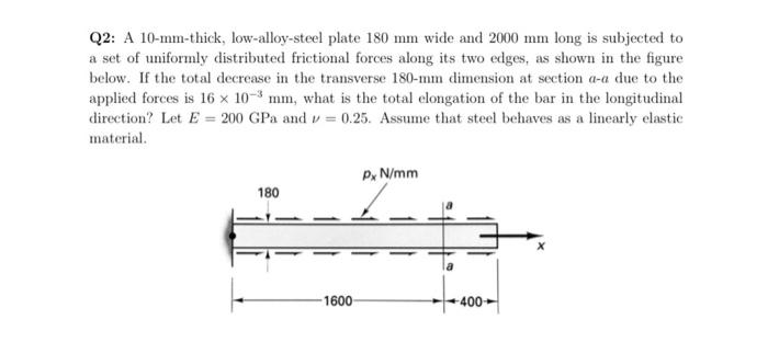 Solved Q2: A 10-mm-thick, low-alloy-steel plate 180 mm wide | Chegg.com