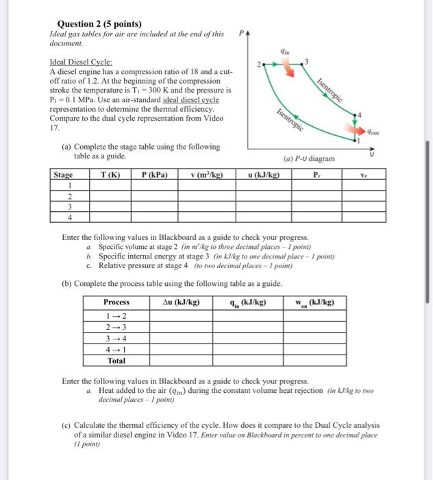 Solved 9 Question 2 (5 points) Ideal gas tables for air are | Chegg.com