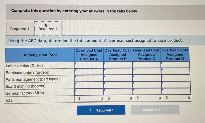 Solved Exercise 4-5 (Algo) Assigning Overhead to Products in | Chegg.com