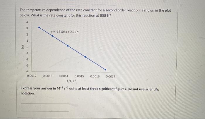 Solved The temperature dependence of the rate constant for a | Chegg.com