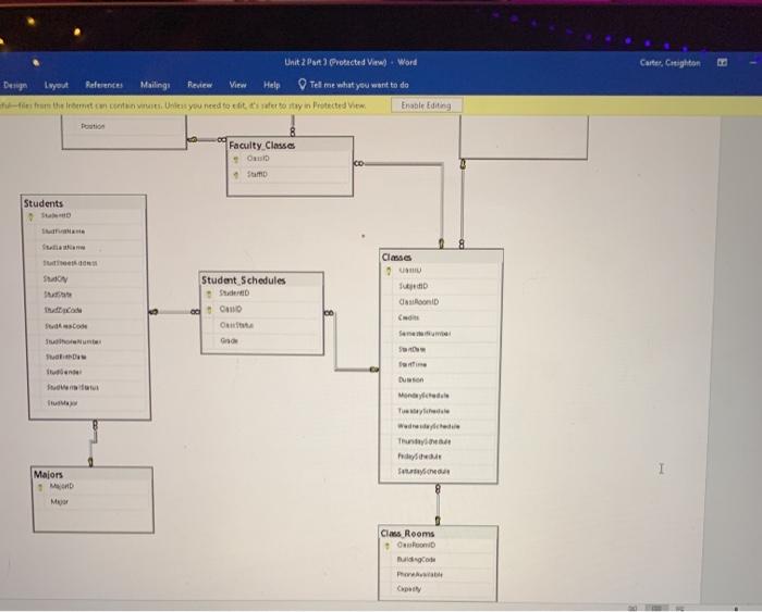 Instructions: Write SQL queries that will provide the | Chegg.com