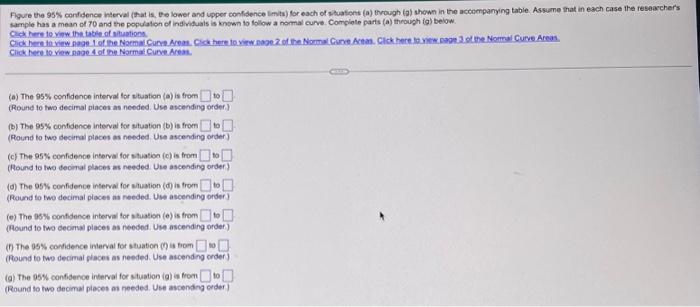 Figure the 95% confidence interval (that is, the | Chegg.com