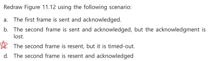 Solved Redraw Figure 11.12 using the following scenario: The | Chegg.com