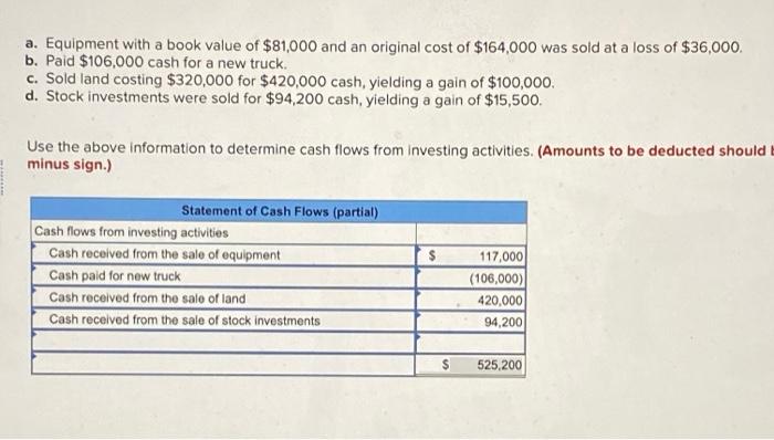 solved-a-equipment-with-a-book-value-of-81-000-and-an-chegg