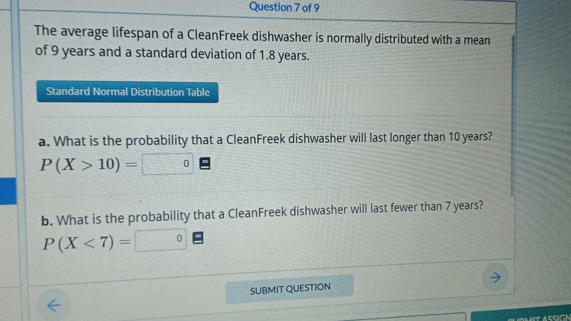Average Lifespan Of Dishwashers at Diane Mickelson blog