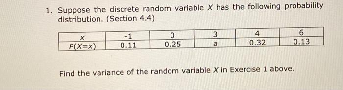 Solved 1. Suppose the discrete random variable X has the | Chegg.com