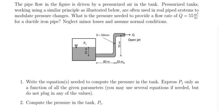 Solved The pipe flow in the figure is driven by a | Chegg.com