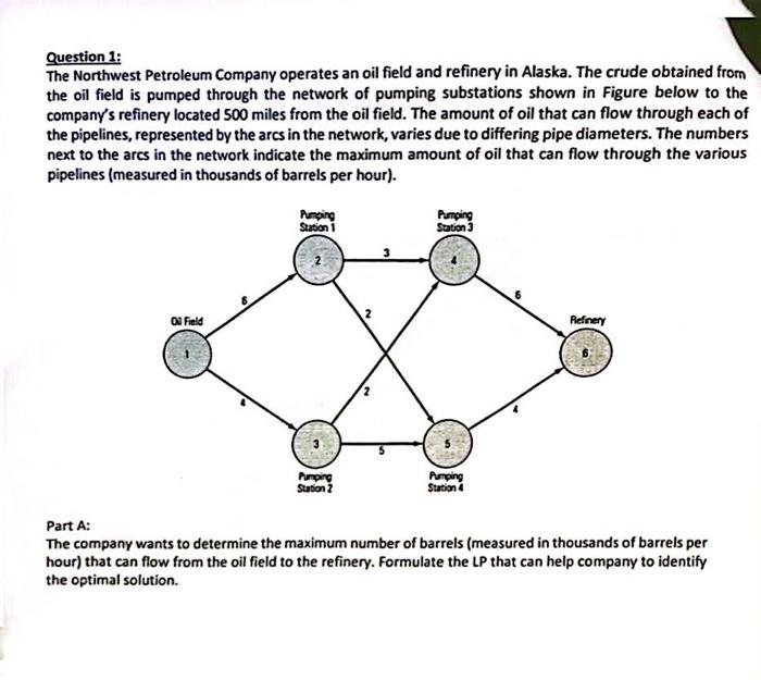 Solved Question 1 The Northwest Petroleum Company operates