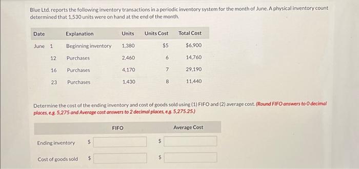 Solved Blue Ltd. reports the following inventory | Chegg.com