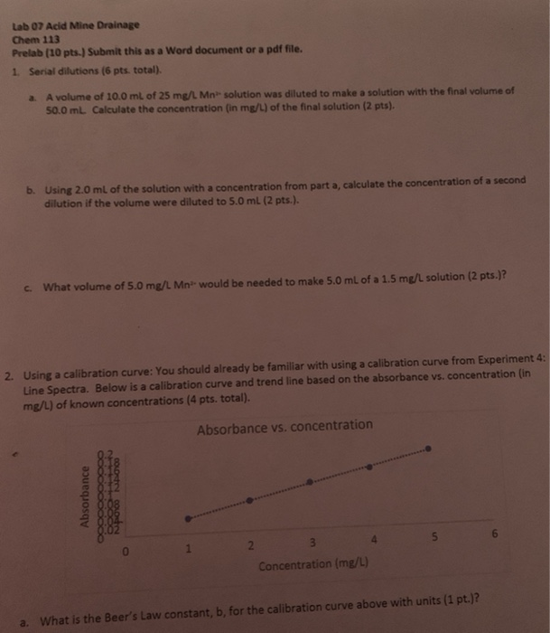 1 in 10 dilution concentration
