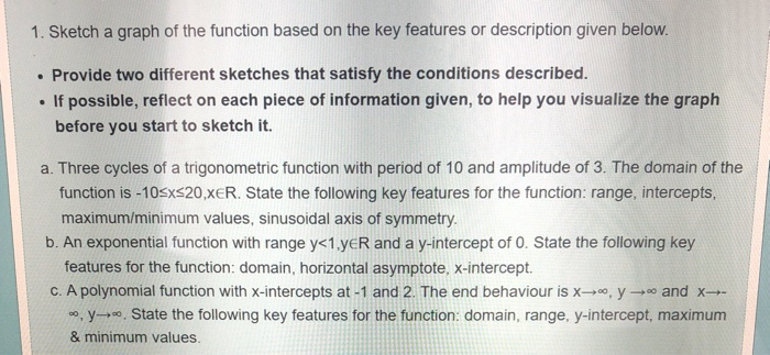 Solved 1. Sketch a graph of the function based on the key | Chegg.com