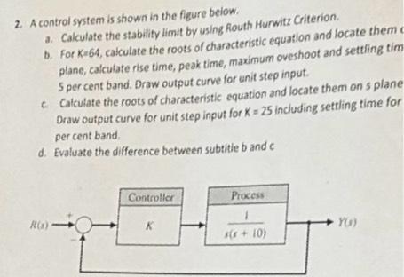 Solved A control system is shown in the figure below.a. | Chegg.com