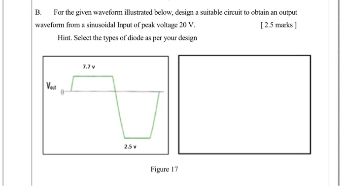 Solved B. For the given waveform illustrated below, design a | Chegg.com